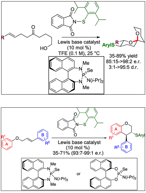 JOC_OL's tweet photo. Just out in #JOC two-for-one from the Denmark group, Lewis Base-catalyzed, sulfur-boosted chemistry for making stuff. See the back-to-back articles https://t.co/dQaP5Q5ixM and https://t.co/zDbN8K9MEo https://t.co/xO0nHGxuf2