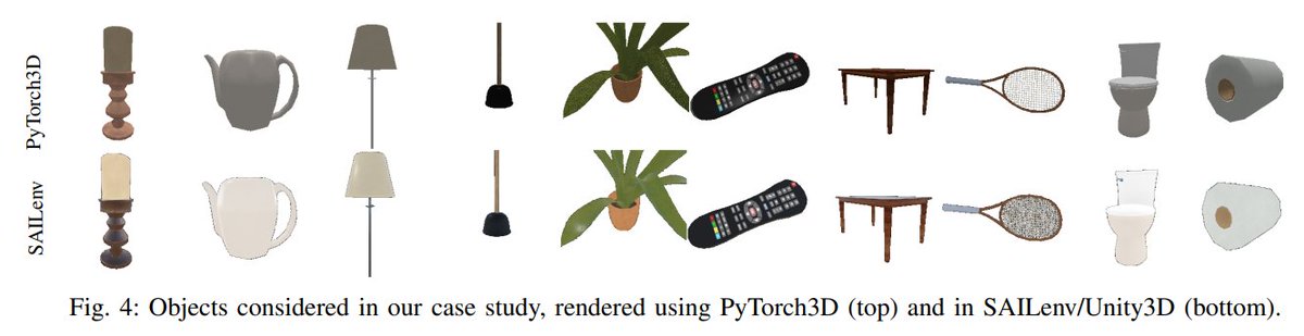TiezziMatteo's tweet image. 3D Virtual Environments are usually based on renderers (target renderers) that have more advanced features (e.g. image quality) than the ones that are supported by versatile differentiable renderers (#pytorch3d), that we refer to as surrogate renderers.
3/6