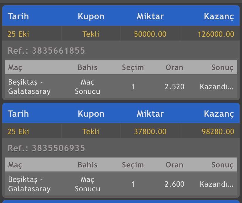 Tempo eski dostumun kaşıntısı vardı. Beşiktaşım cezasını kesti