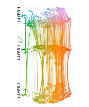 Menna El-Assady tweet media