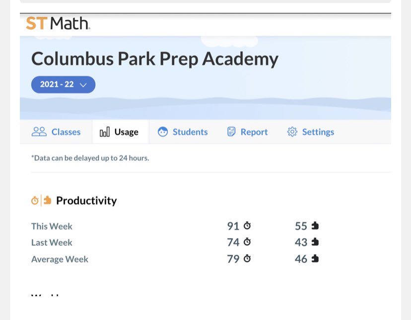 Lisacarignan4's tweet image. Way to go!!! 🎯@columbus_park75 🎉 #StMathFallchallenge 🐧 @STMath @Lauren_Chuk