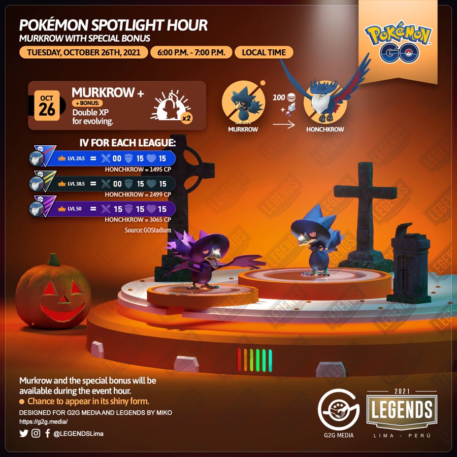 ポケモンgo 今日のスポアワは 進化xp2倍 今ボクレーバケッチャを交換すると飴0で進化し放題 ヤミカラスも出るよ 気ままに ポケモン の巣窟