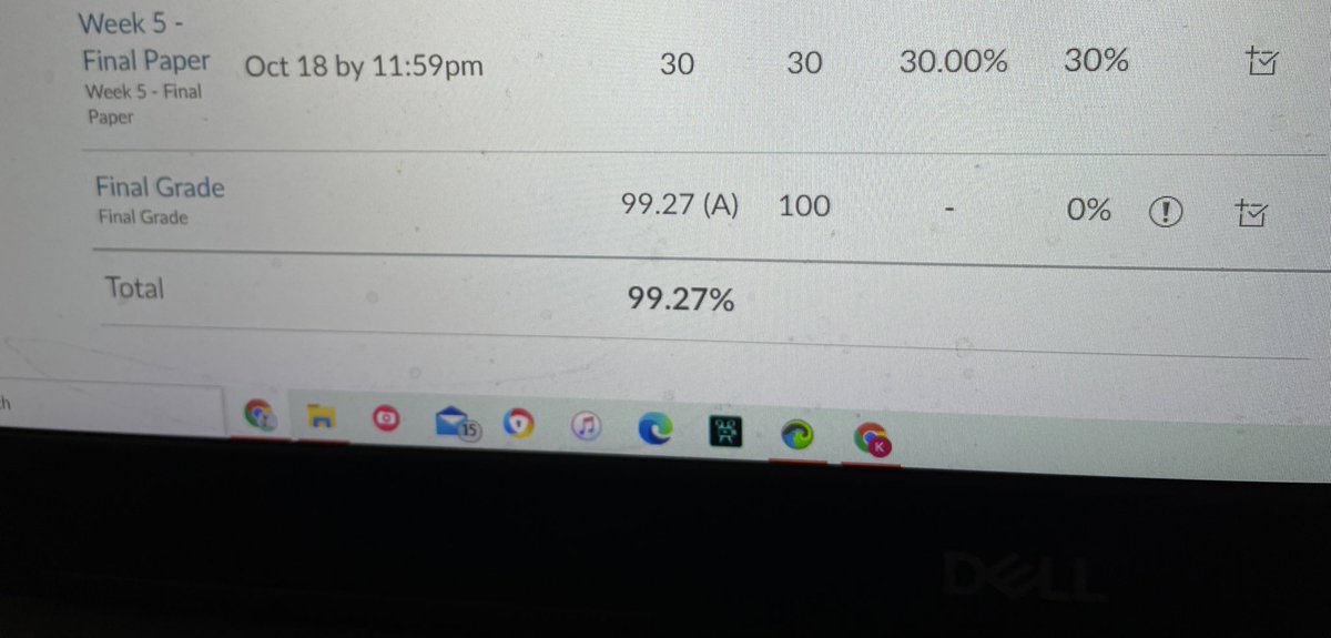 RafalutionXXII's tweet photo. Bloody well shocked! &amp; well chuffed!! In a subjective class. This has solidified my belief that the history that I love the most is post WWI- to present. #FinalGrade Recent American History. https://t.co/D3nUWUaoF9