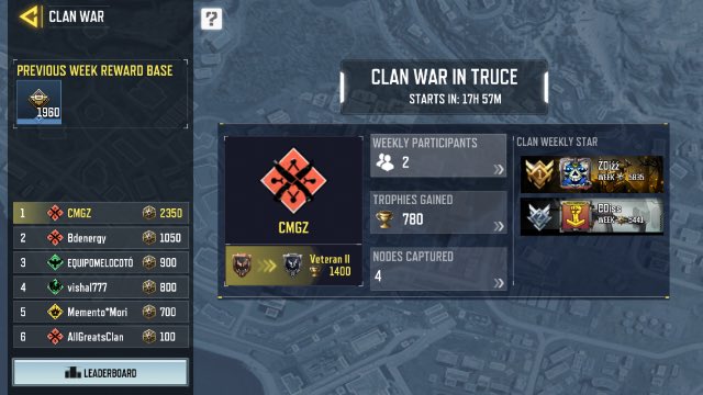 Cod Mob Godz tweet media