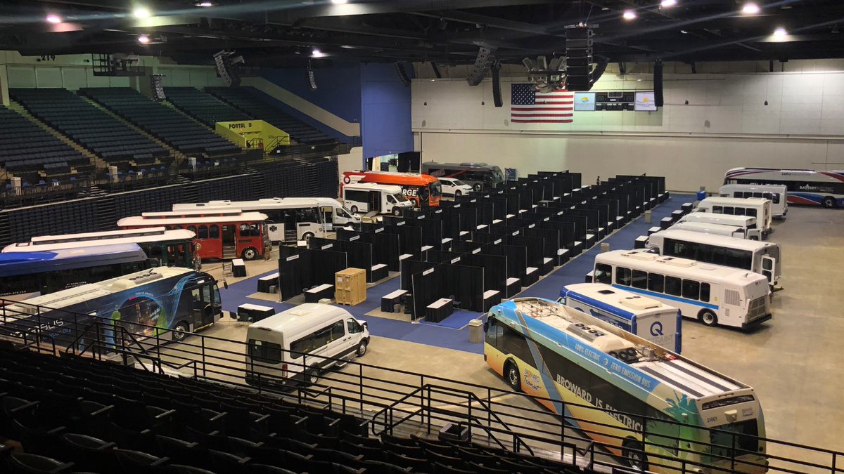 GemsEvents's tweet image. Set &amp;amp; Ready for show open! Another successful Monday move-in in Daytona Beach, Florida.