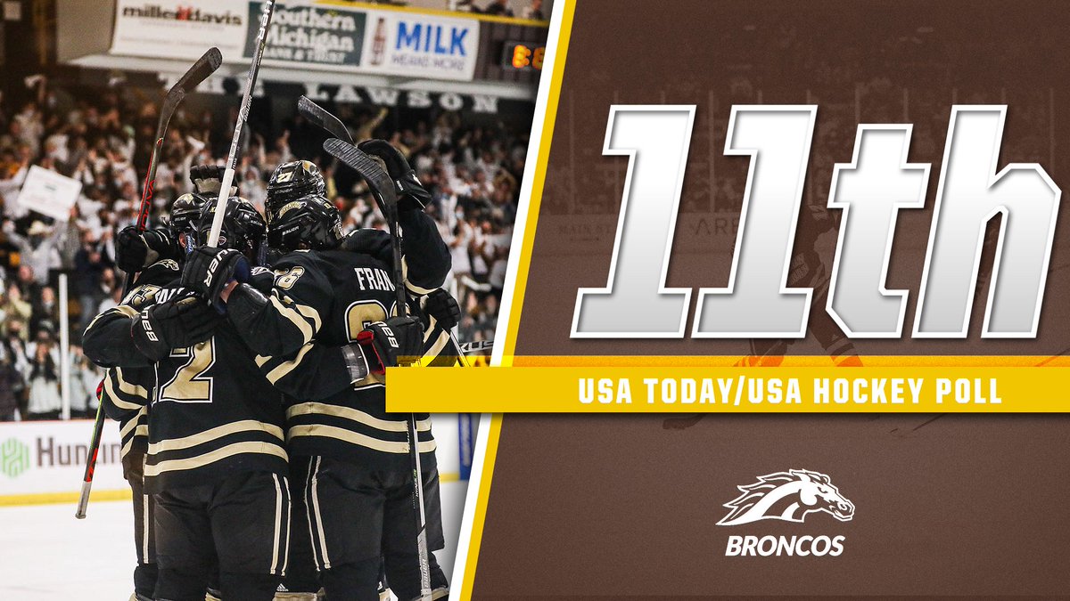 WMUHockey's tweet photo. The Broncos jump all the way up to 11 in the new USA Today/USA Hockey Magazine Poll!

https://t.co/H2P551FuAk https://t.co/WCgt2dfWZ3