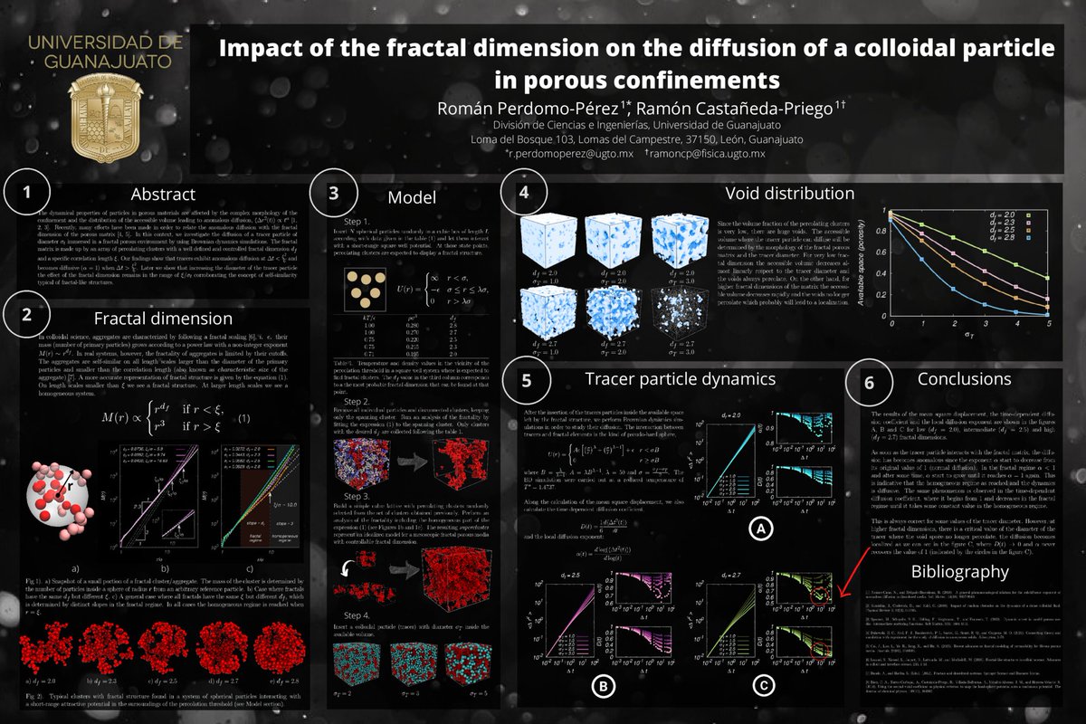 RmnPerdomo's tweet photo. Here my poster contribution at the @icstcf2020:

"Impact of the fractal dimension on the diffusion of a colloidal particle in porous confinements".

#ICSTCF21Poster
#Diffusion
#FractalStructures
#PorousMedia https://t.co/a9UUyY8N66