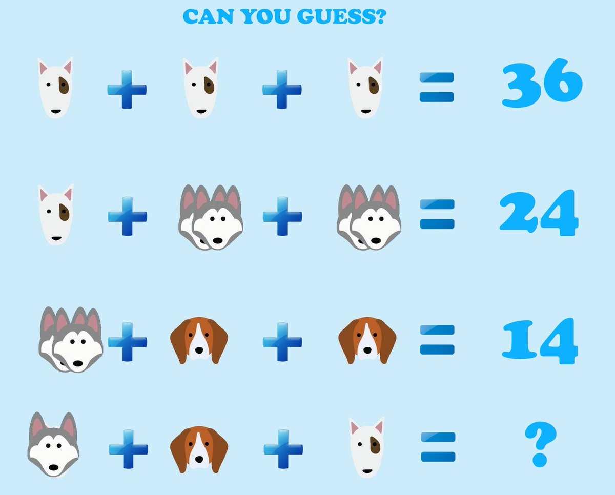 DogAdopted's tweet photo. Can you guess?
.
.
.

#dog #dogstagram #puppy #cute #love #instadog #pets #puppies #dogoftheday #doglover #instagood #dogsofinsta #animals #petstagram #pet #ilovemydog #lovedogs #puppylove #dogsofig #adorable #happy #pup #adoptdontshop #photooftheday #doglovers #animal https://t.co/Knu7dn5VnC