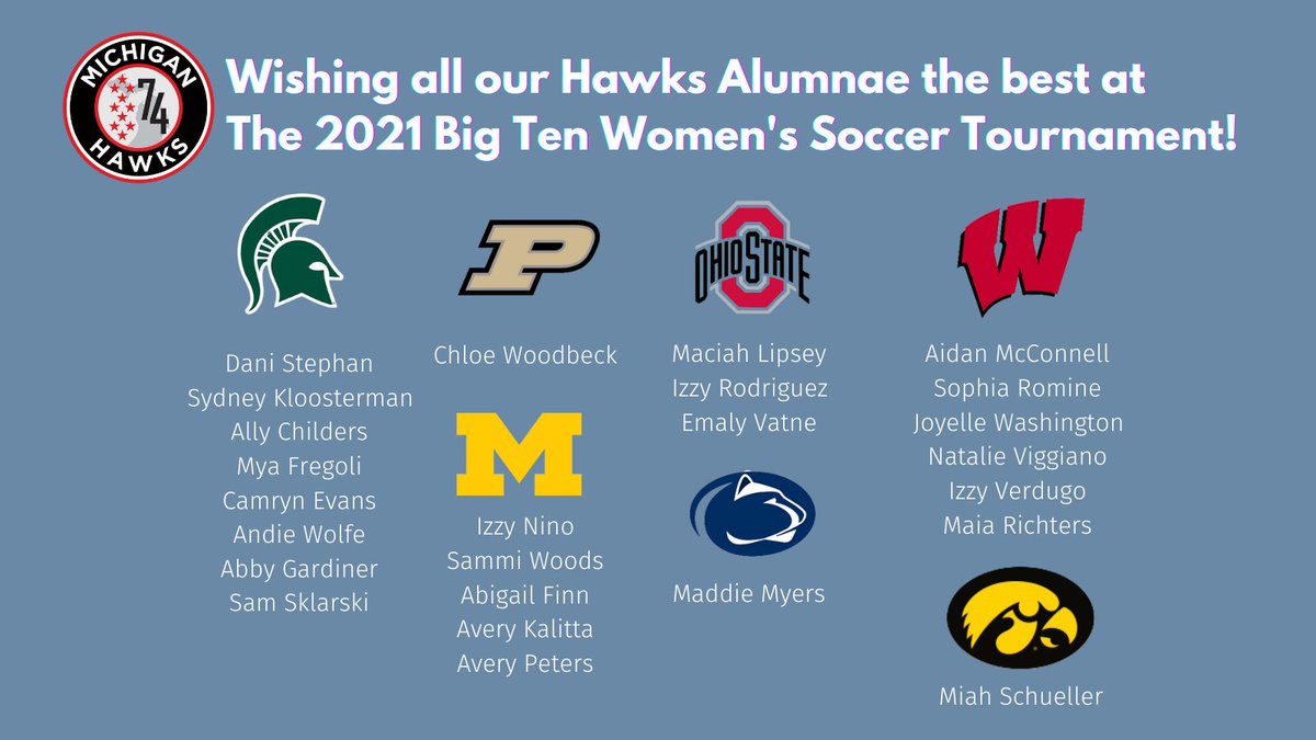 @Michigan_Hawks tweet media
