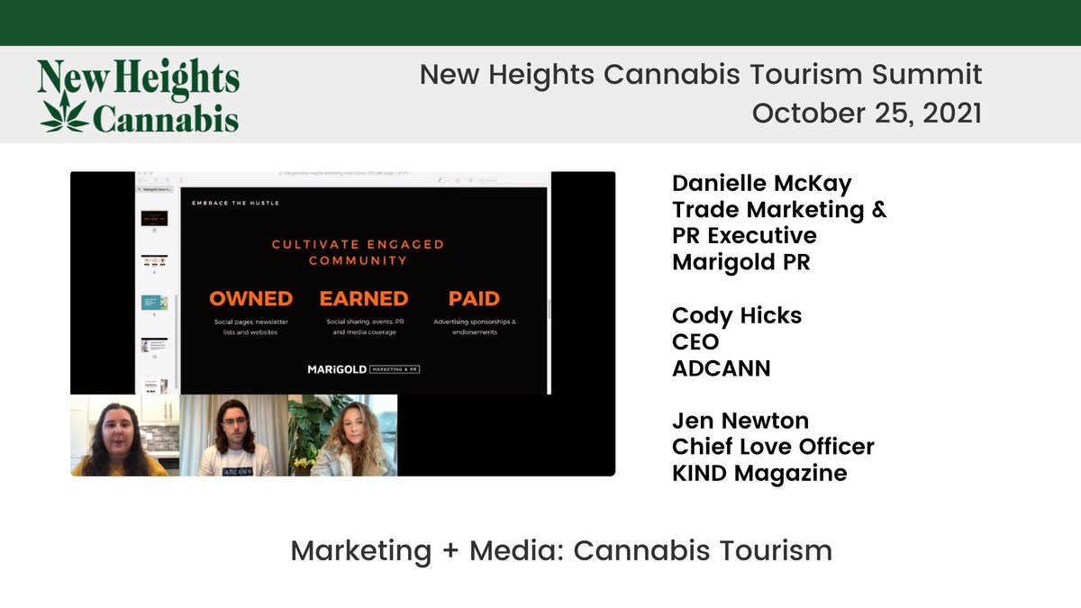 Which platforms and techniques are proving successful for cannabis marketing? Some great takeaways from a fantastic panel - thank you to our speakers for an informative session!
.
.
.
#nhs21
#cannabismarketing
#cannabistourism