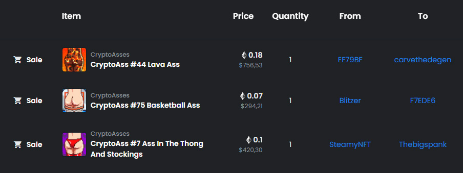 CryptoAsses's tweet image. A few secondary sales! 🍑🤗

#NFTs #NFTCommunity #cryptoart #nftcollector
