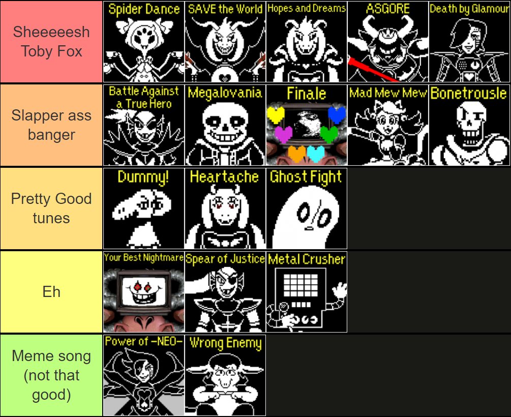 Personal UNDERTALE boss theme tier list, tiers are ordered. 