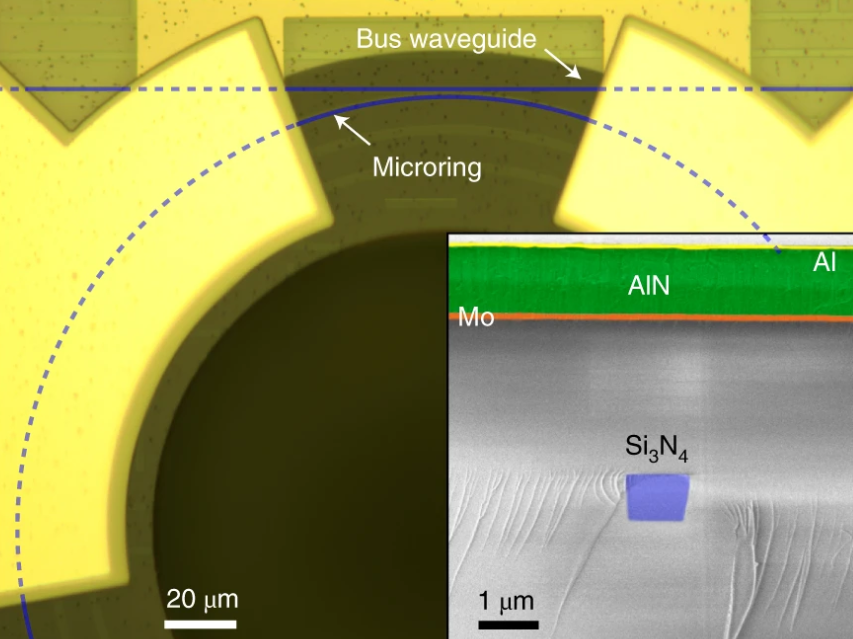 NaturePhotonics's tweet photo. Magnetic-free silicon nitride integrated optical isolator:

https://t.co/Wj743T33fD https://t.co/OawbTGLRZY