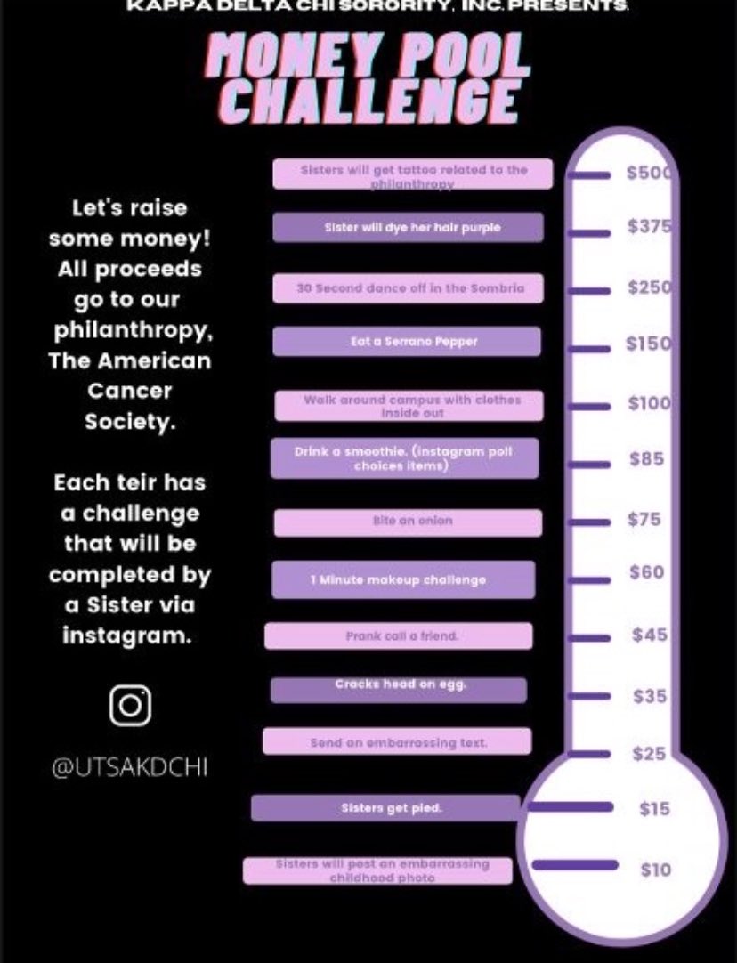 UTSA KDCHI tweet media