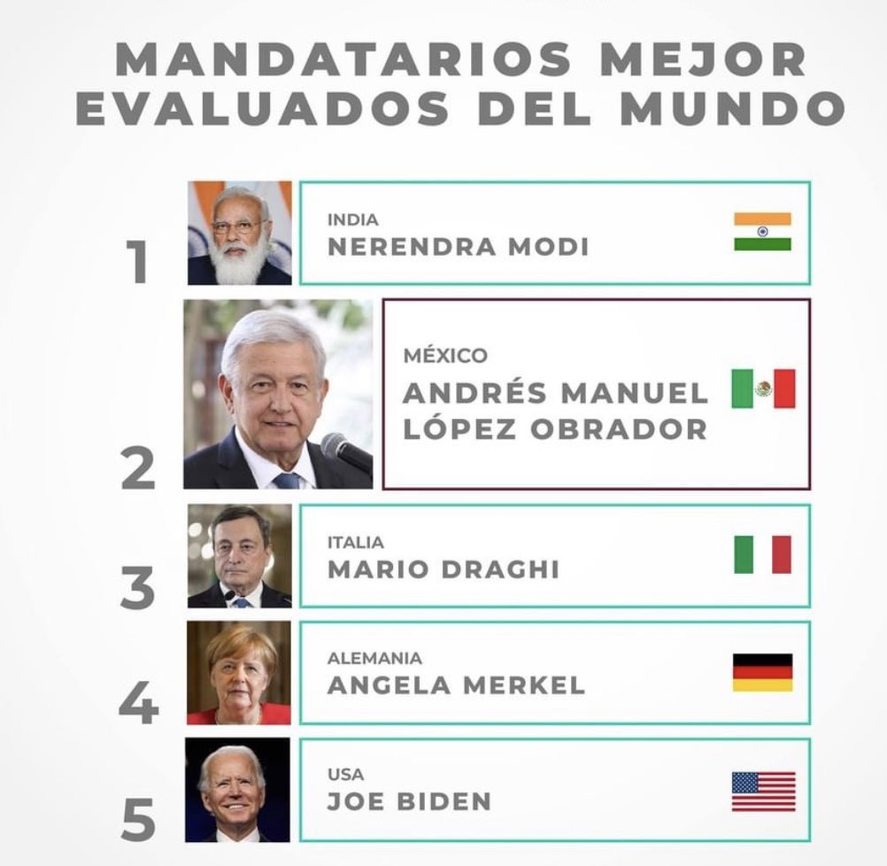 juncalssolano's tweet photo. Creo que esto responde el tweet de @ClaudioXGG  ✌🏻 https://t.co/uQv5SuYP1Q