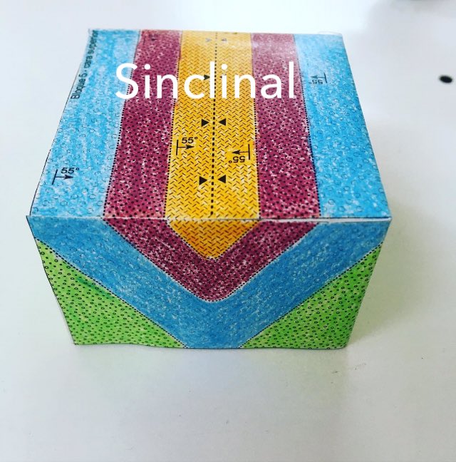 RFranklinBlog's tweet photo. A @Geologia4tESO hem fet representacions de plecs #sinclinal #anticlinal #tectònica #aprenentgeologia https://t.co/I3M5hZ3m51