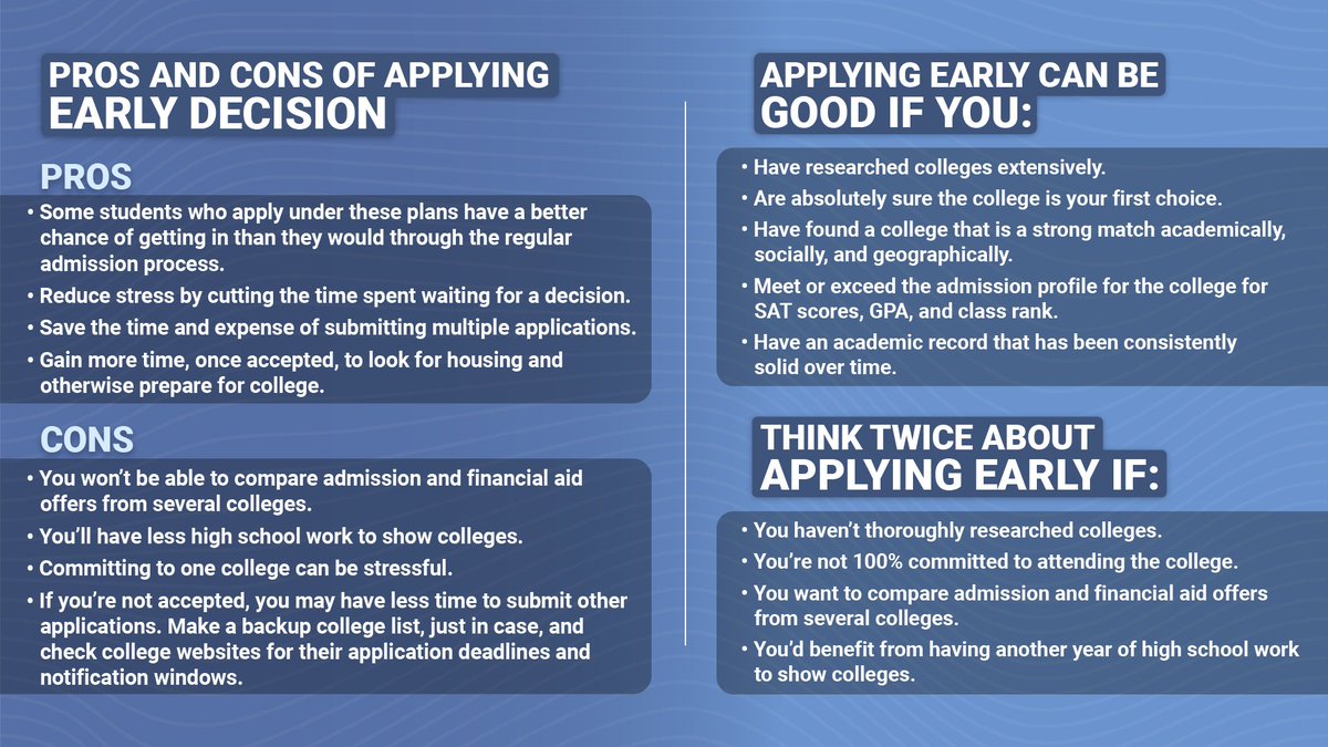 Many colleges let you apply and get a decision early. Early deadlines vary by school, but many are at the beginning of November. 

Learn more about early action and early decision: spr.ly/6010JrR2G.