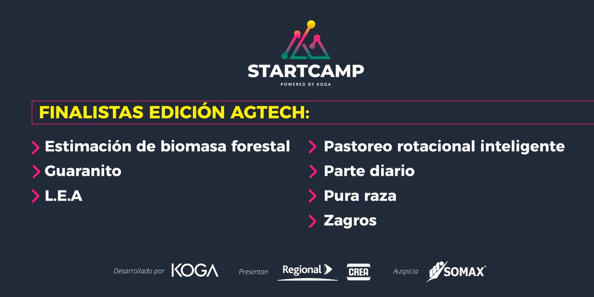 KogaImpactLab's tweet photo. ¡Te presentamos a los FINALISTAS de #Startcamp 2021! 🤩
7 fueron los equipos seleccionados para la gran final luego de 3 jornadas de hackathon con capacitaciones intensivas y colaboración grupal para validar prototipos viables.
📲 ¡No te pierdas el LIVE del Demo Day mañana! https://t.co/7mfpanzZbV
