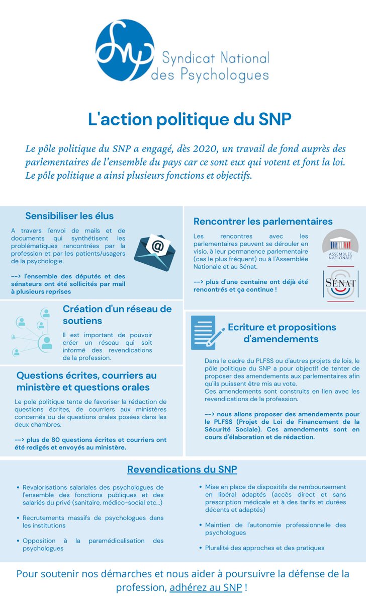 snpsychologues's tweet photo. Envoyer des mails aux parlementaires, c'est nécessaire.
Les rencontrer, c'est important.
Travailler avec eux sur des amendements pour défendre la profession, c'est encore mieux !

Pour soutenir et défendre la profession, adhérez au SNP -> https://t.co/iC61ppyM0O https://t.co/HcrHS7mjCJ