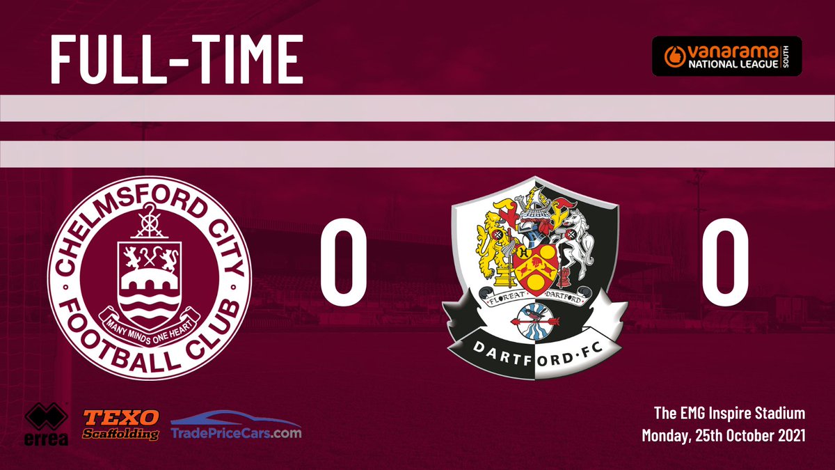 OfficialClarets's tweet photo. FT | Clarets 0-0 Dartford

That is one of the hardest earned points you'll ever see. An excellent defensive display from ten-man City holds the league leaders to a stalemate. And breath... 😅

#Clarets ⚪️ #CCFC https://t.co/n0YA7HH5xL