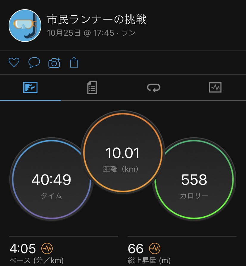 マラソンサブ4達成への道 根拠のある練習メニューの作り方 4つの手順で解説 ぼっちランナーズ