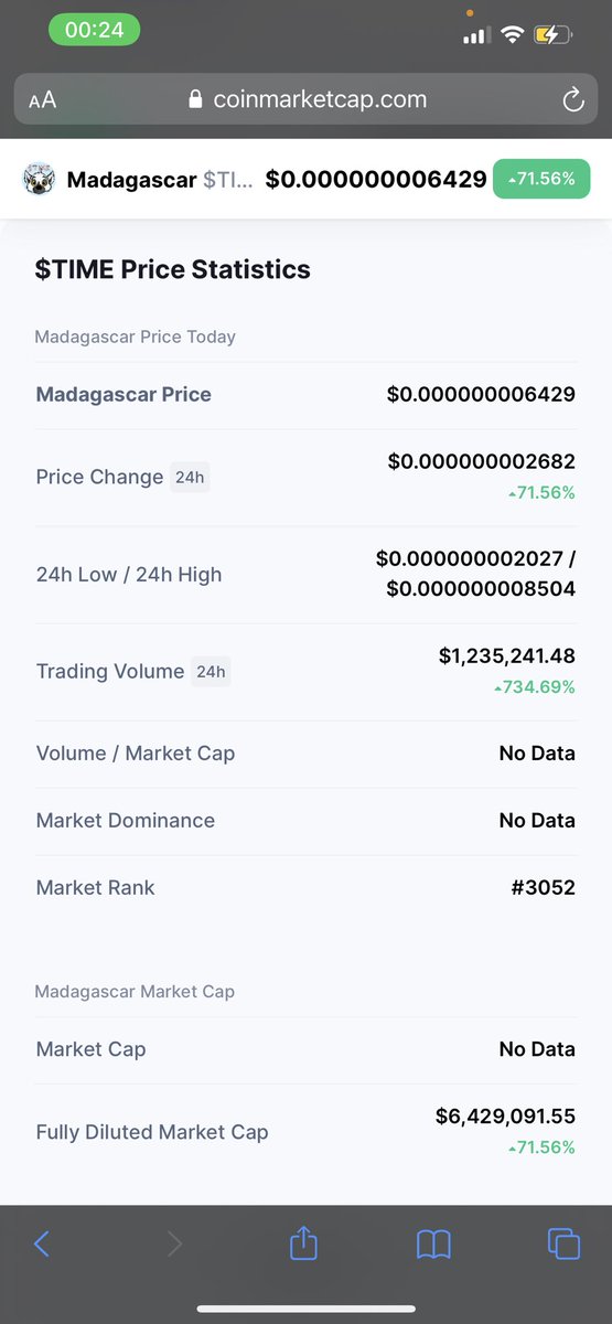 <a href="/elonmusk/">Elon Musk</a> This is the real deal, the real $TIME to ape in ‼️