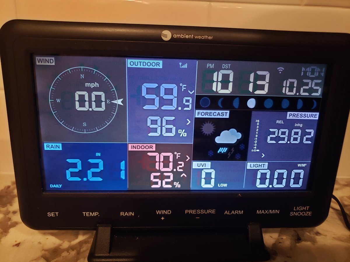 edoll22's tweet photo. @JustinWeather Over 2" in Hampstead https://t.co/UWdQyV8dDL