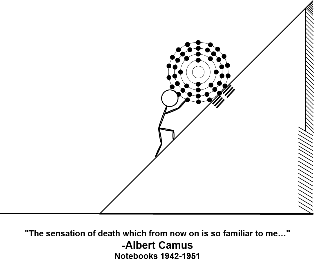 DailyAbsurdist's tweet photo. "The sensation of death which from now on is so familiar to me…" Albert Camus, Notebooks 1942-1951
#DailyAbsurdist #Camus #AlbertCamus

https://t.co/iJTj8912gR https://t.co/ALhngWnIW6