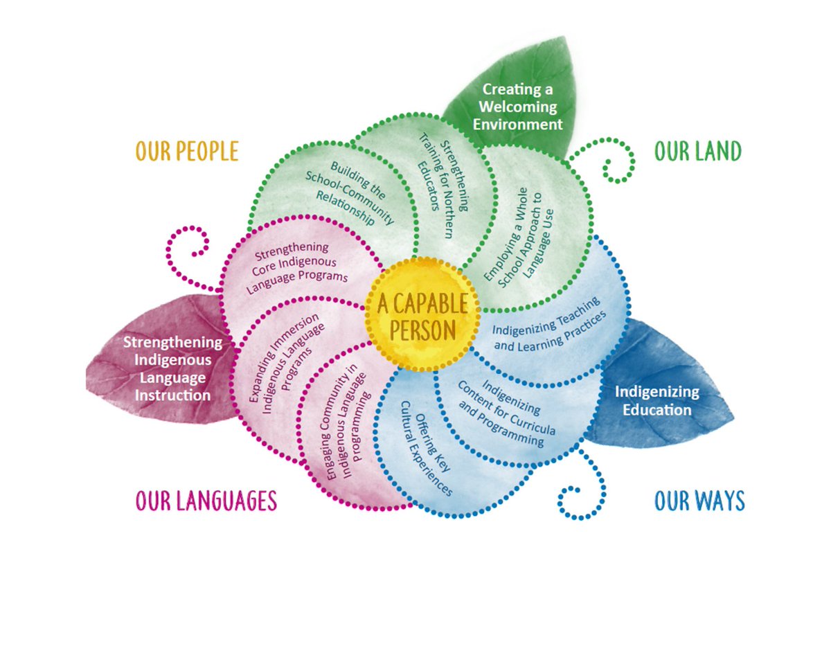 Heather Evans tweet media