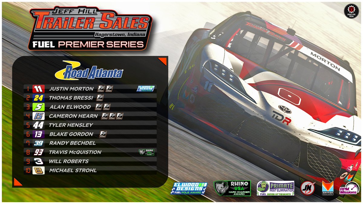 fuelrl's tweet image. .@TotalDownforce sweeps the road courses in the FUEL Premier Series as Justin Morton dominates the race from the @DesignsElwood Pole! @tmmquistion was this weeks @RHINOUSAINC Hard Charger!

Congratulations!