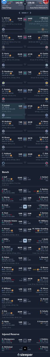 TMCohen4's tweet photo. ⁦@SleeperHQ⁩ how is this a 3% chance to win? Unbelievable https://t.co/2UgmdGCJBK