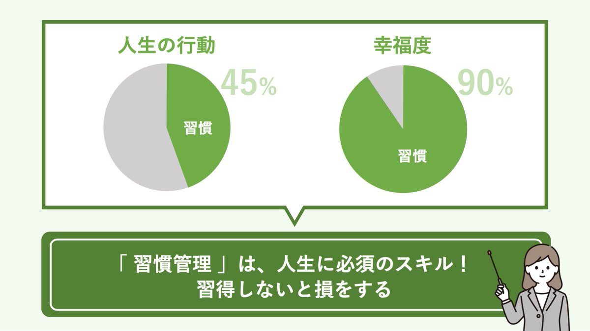 これテストに出ます。作成したのは、りほ先生(<a href="/riho_IfThen/">りほ</a>)です。