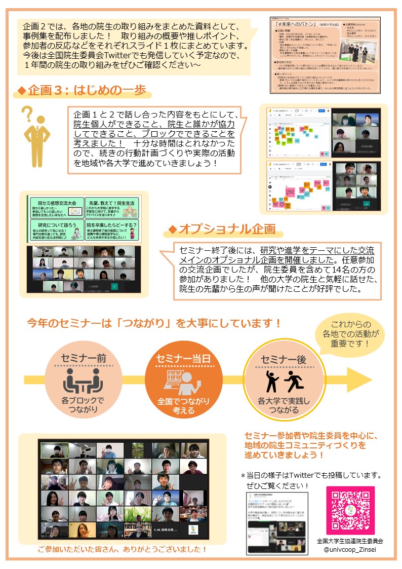 全国大学生協連院生委員会 Univcoop Zinsei Twitter