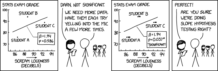 XKCD Comic tweet media