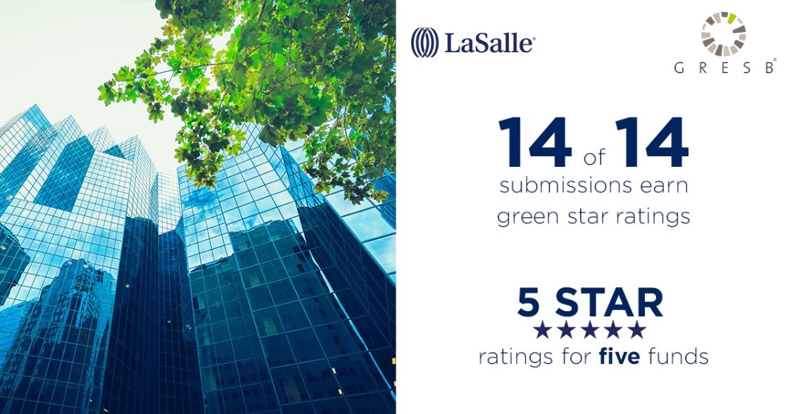 At LaSalle, our goal is simple: We’re investing in a better future today, for tomorrow. We are delighted that all 14 of our <a href="/GRESB/">GRESB</a> submissions were awarded green stars and 5 of our funds earned a perfect 5-star rating for 2021. Read more here: lasalle.com/company/news/l… #ESG #CRE