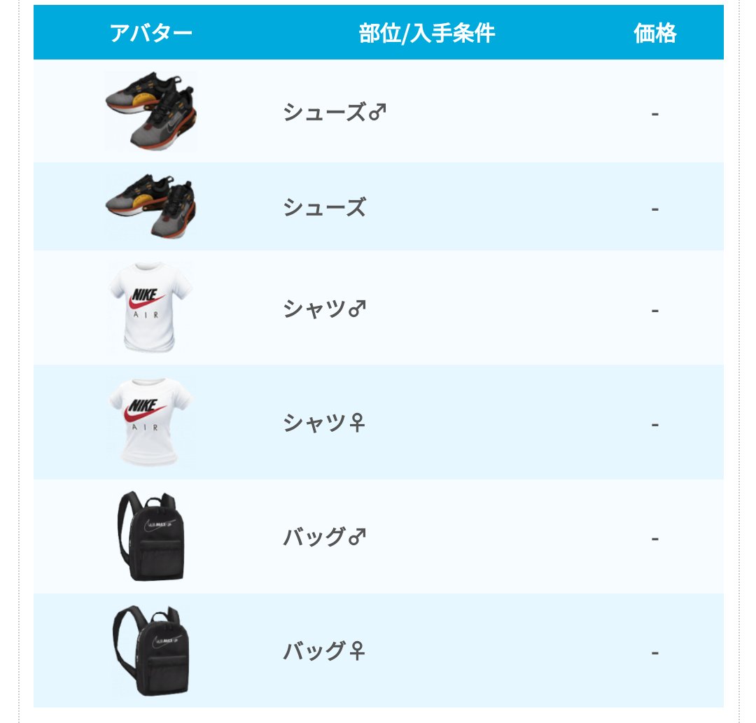 ポケモンgo攻略 みんポケ Jdとのコラボレーションにより 英国とヨーロッパの300店舗がpokemongoのポケストップになりました Jdのポケストップを回すと ショップから ナイキの限定アバターを購入できるようです 日本には該当のポケストップがないため