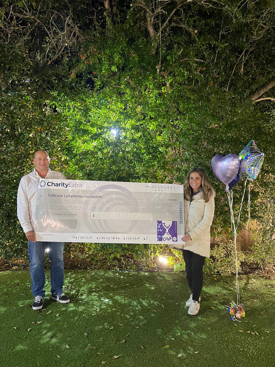 nicolamen's tweet photo. Thank you to everyone for helping us to @Cure_FL. Together we raised £2.5million. So grateful for all your support https://t.co/puGtyr7jYk