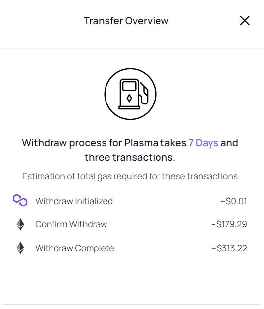 dozzmanFTM's tweet photo. @0xPolygon @ethereum this is a meme right?

$500 USD in fees and 7 days to bridge $2,500 worth of Matic to the Ethereum blockchain? https://t.co/fB7p2R1jOS