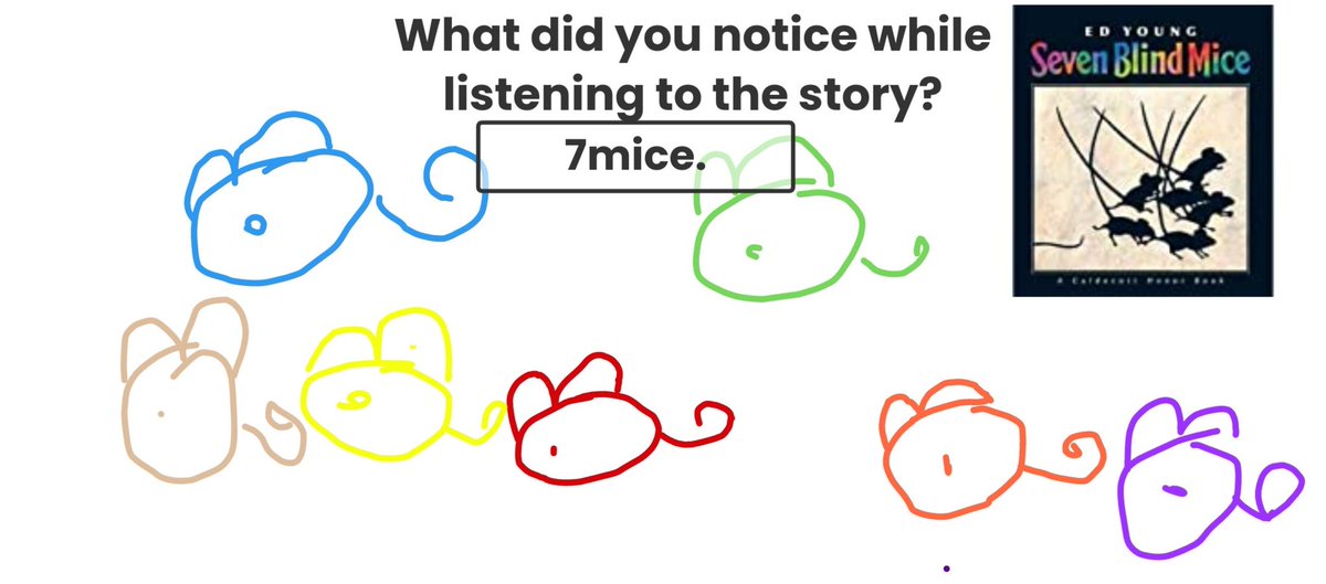 Mrs_Courlas's tweet photo. We met our next #WitandWisdom book today - Seven Blind Mice! We made predictions based upon the mystery items in our #StorybookSuitcase then shared notice and wonders in #Seesaw So fun! #PLSDproud #TeamTussing #fabulousinfirst #futurereaders https://t.co/9RmRf4kwB9
