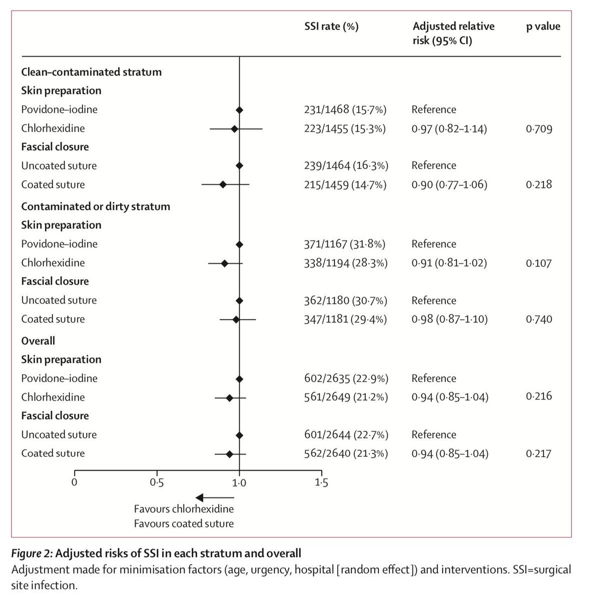 FALCON RCT tweet media