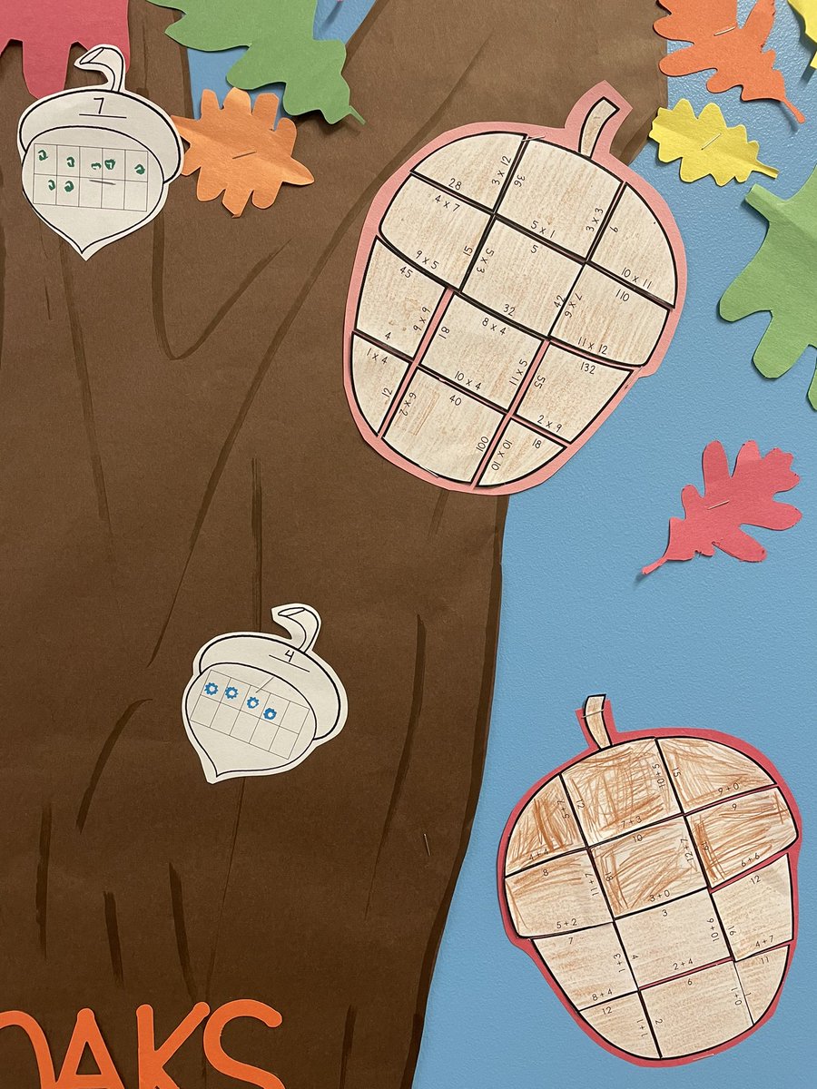 Mrscturner's tweet photo. The GRANDest OAKS were once the littlest acorns. 🌳 

Students represented numbers, added within 20, added and subtracted with regrouping, and multiplied to create acorns for our new fall display. @TISDGOES https://t.co/2BDHaEqlNL
