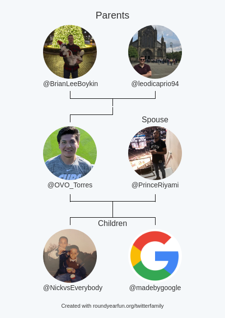 OVO_Torres's tweet photo. My Twitter Family:
Parents: @BrianLeeBoykin @leodicaprio94
Spouse: @PrinceRiyami
Children: @NickvsEverybody @madebygoogle

via https://t.co/J7tWMLAaAp

⠀ https://t.co/LW4IBpkZjI