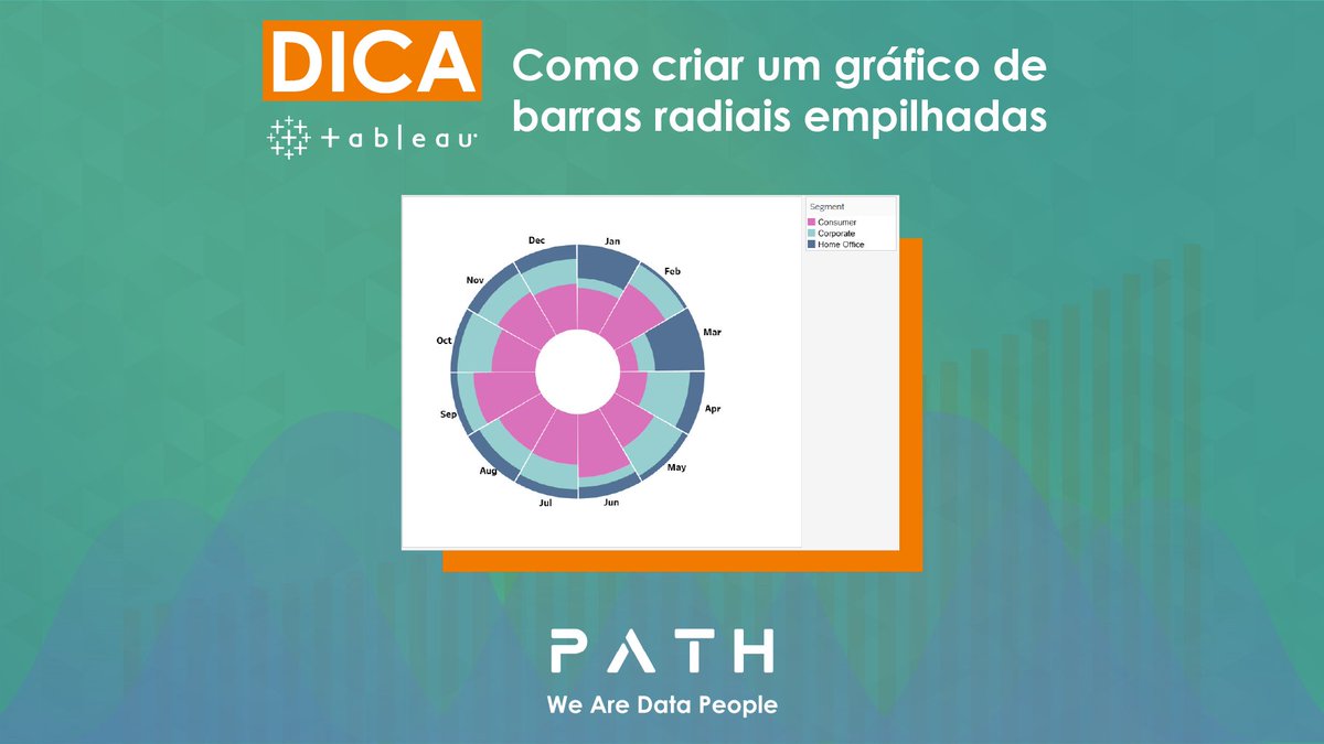 PathDataFan's tweet photo. Nesta dica iremos mostrar como criar um gráfico de barras radiais empilhadas no Tableau.

Confira a dica completa no nosso site: https://t.co/QwvzUwvxhq

#Tableau #WeAreDataPeople #DataFam #VisualAnalytics #Tableau2021 #PathDataFan https://t.co/hzkWcQ10aP