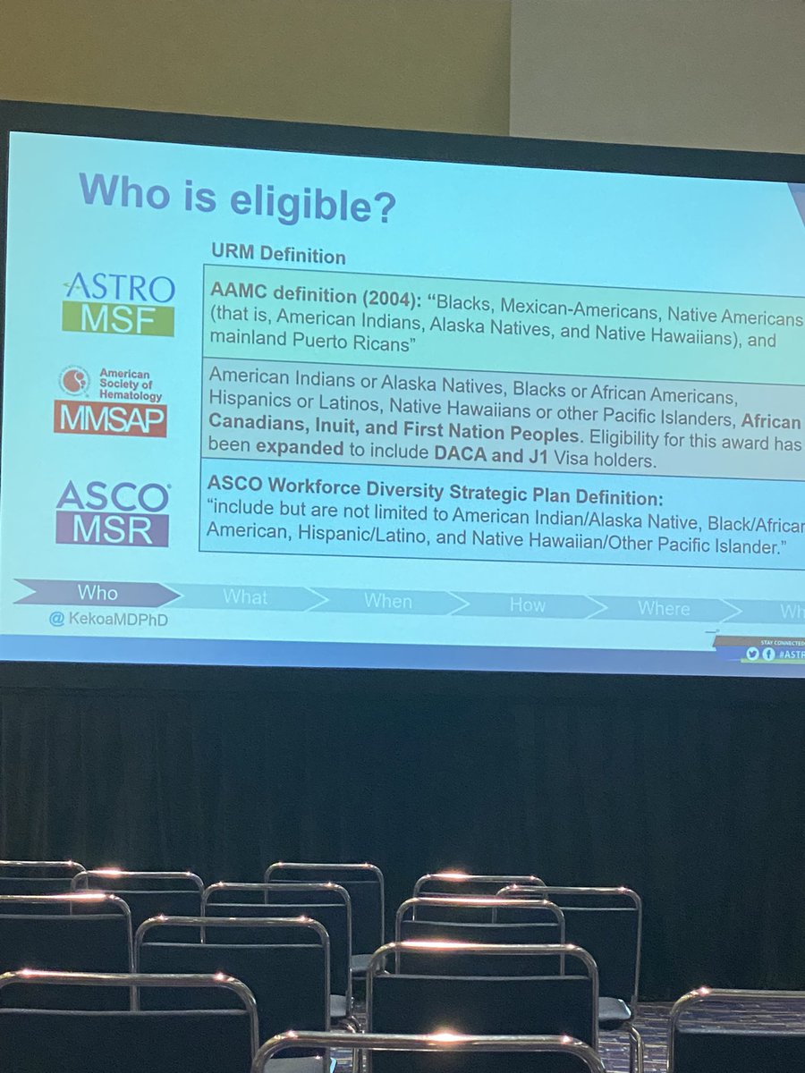MDMattes (@malcolmmattesmd) on Twitter photo So important for all #ASTRO21 to be aware of opportunities for URM medical students to find funded and mentored research projects in oncology. Small efforts to promote these efforts among medical students can make a big difference! Thanks <a href="/KekoaMDPhD/">Kekoa Taparra, MD, PhD, MPH</a> for highlighting this. #DEI So important for all #ASTRO21 to be aware of opportunities for URM medical students to find funded and mentored research projects in oncology. Small efforts to promote these efforts among medical students can make a big difference! Thanks <a href="/KekoaMDPhD/">Kekoa Taparra, MD, PhD, MPH</a> for highlighting this. #DEI