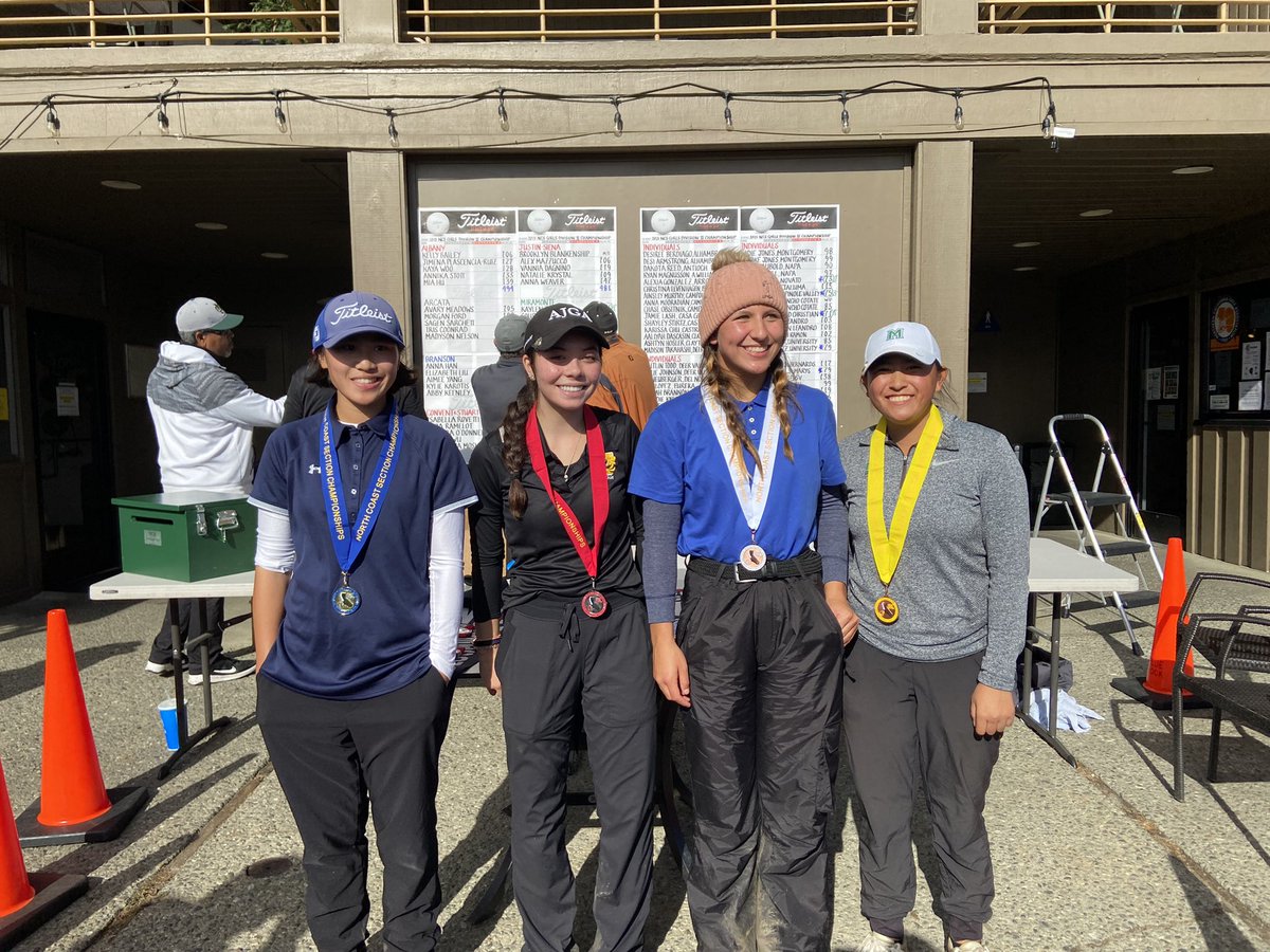 CIF-NCS tweet media