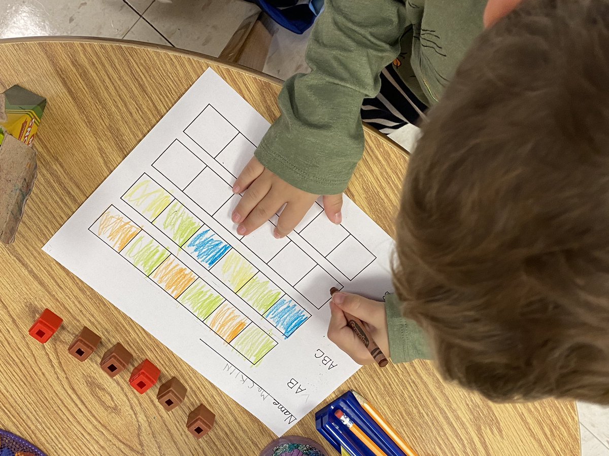 WOSnews's tweet photo. Kindergarten students are recognizing, identifying &amp; creating patterns. Children learn sequencing &amp; to make predictions. These skills lead to more complex concepts like logic structure in algebra. Patterns demonstrate the natural tendency to make sense of every day experiences. https://t.co/eeWOqr88s6