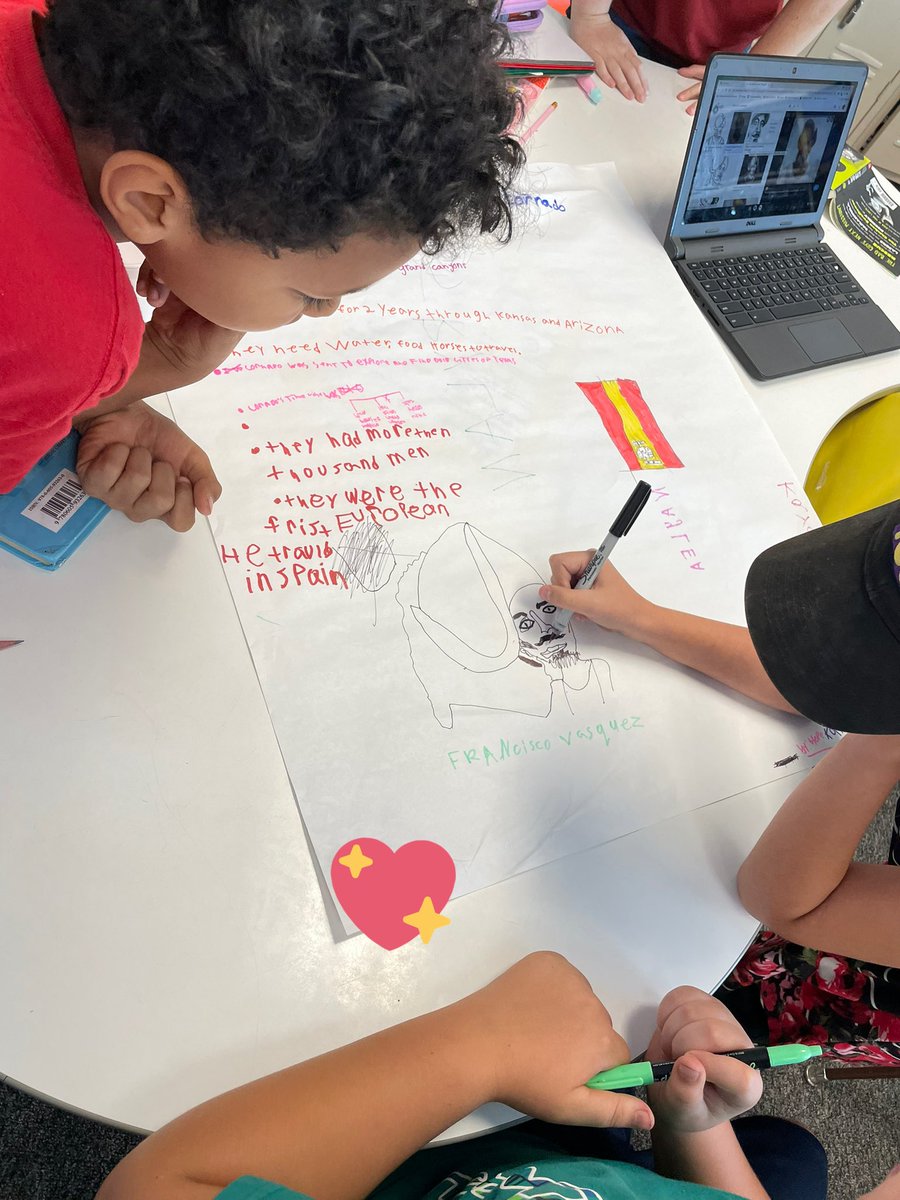 JaymeTeachWF's tweet photo. Student led lessons: research and create an anchor chart over your chosen explorer #texashistory #europeanexplorers #exploration #iamwfisd #wearecrockett @crockettwfisd @WFISDschools @Kuhrteous https://t.co/tUIxmY23EN