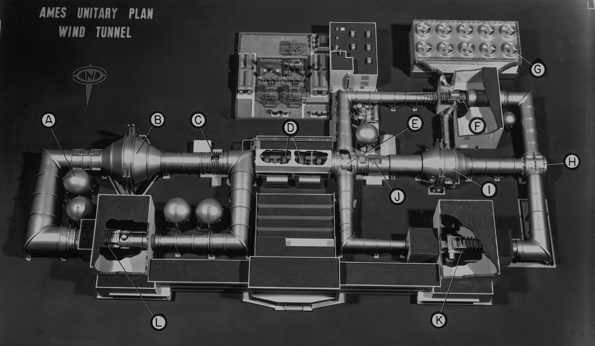 NASAAmes's tweet photo. @DJSnM We have not one, but two sizable valves that direct airflow in our Unitary Plan Wind Tunnel, marked by letters "E" and "H" in this diagram. One is 20 feet across and weighs 251 tons, while the other is 24 feet in diameter and weighs 392 tons! https://t.co/df4MhVNWXf
