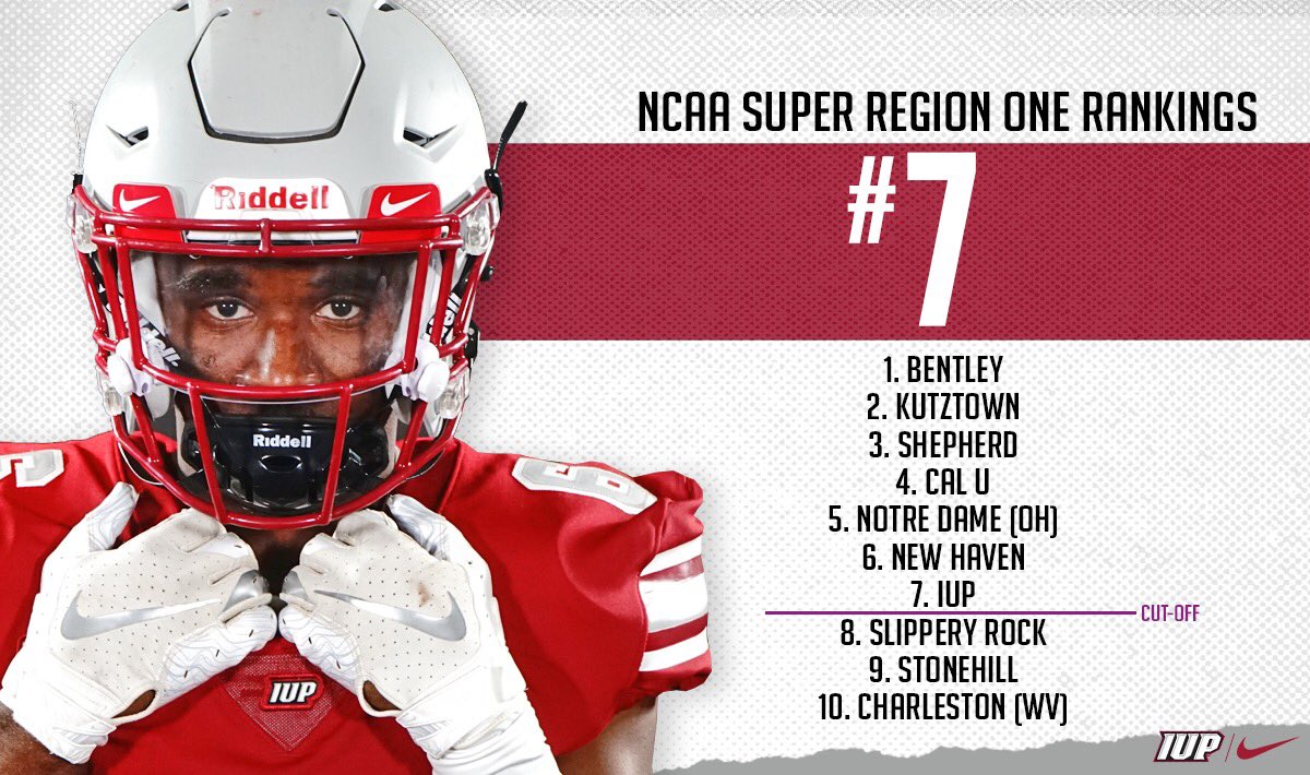 IUP Football tweet media