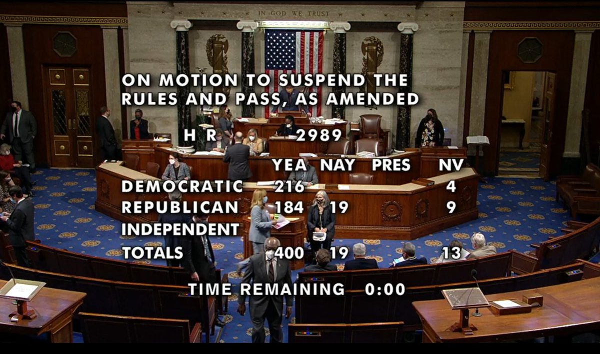 NickRHart's tweet photo. 🏦Strong bipartisan support in the US House today for approval of the Financial Transparency Act of 2021. 🚨Final vote: 400-19 (13 NV). #FTAnow https://t.co/MQKEXaFN3B https://t.co/GfcH3KvvLO